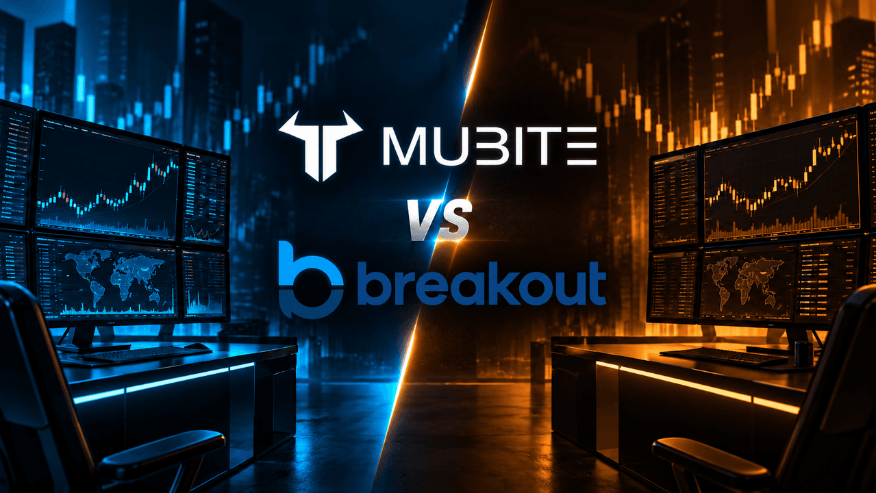 Mubite vs Breakout Prop (2026): Full Crypto Prop Firm Comparison