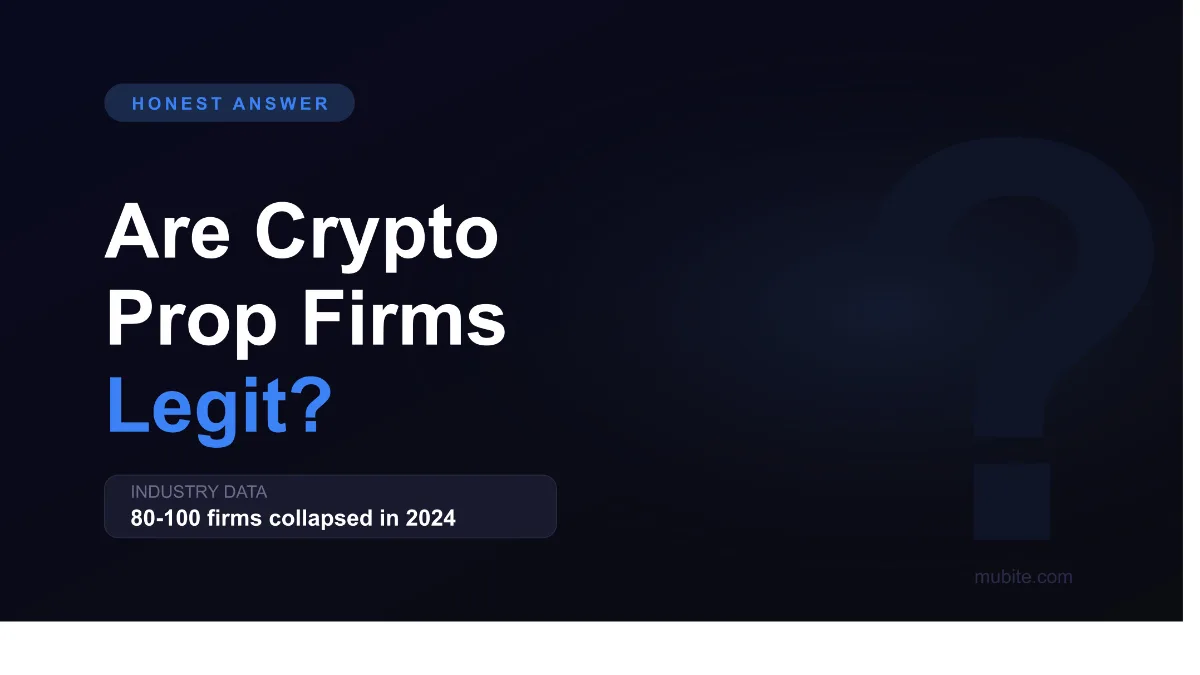 Are Crypto Prop Firms Legit and Worth It? The Honest Answer With Real Data