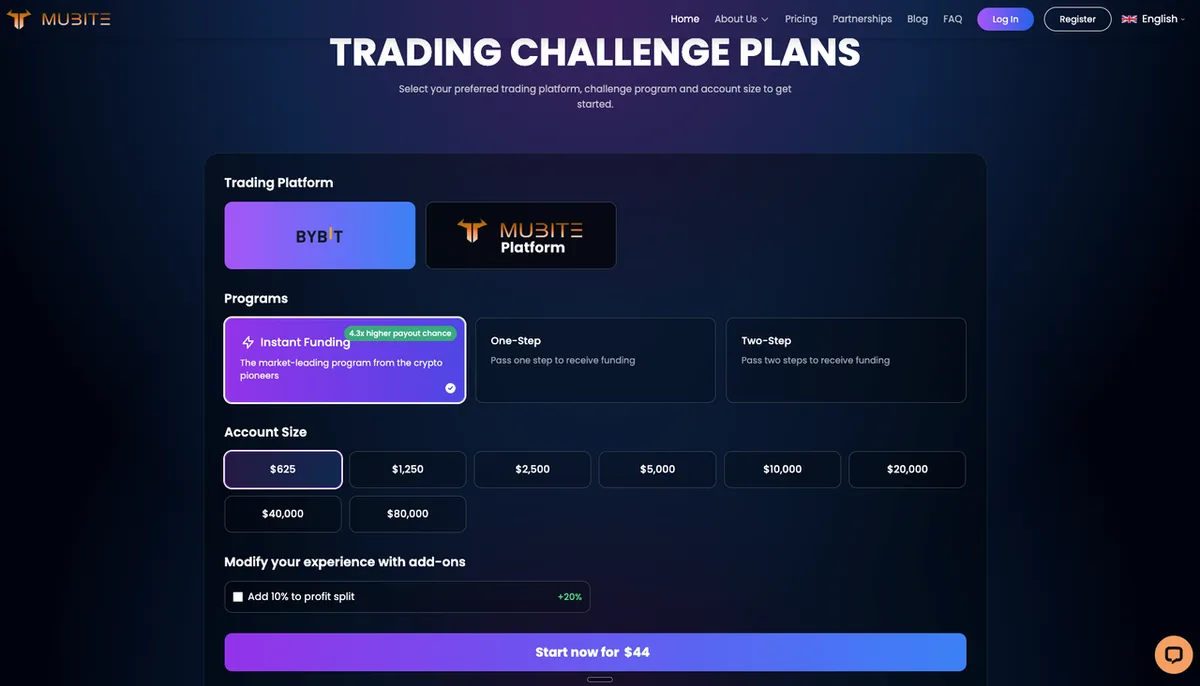 Meilleures sociétés de trading pour compte propre de cryptomonnaies en 2025