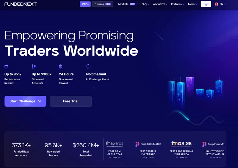 Fundednext main page