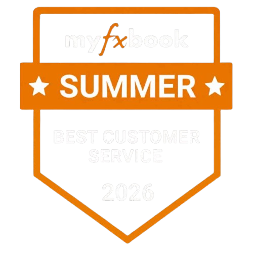 Best Customer Service 2026
